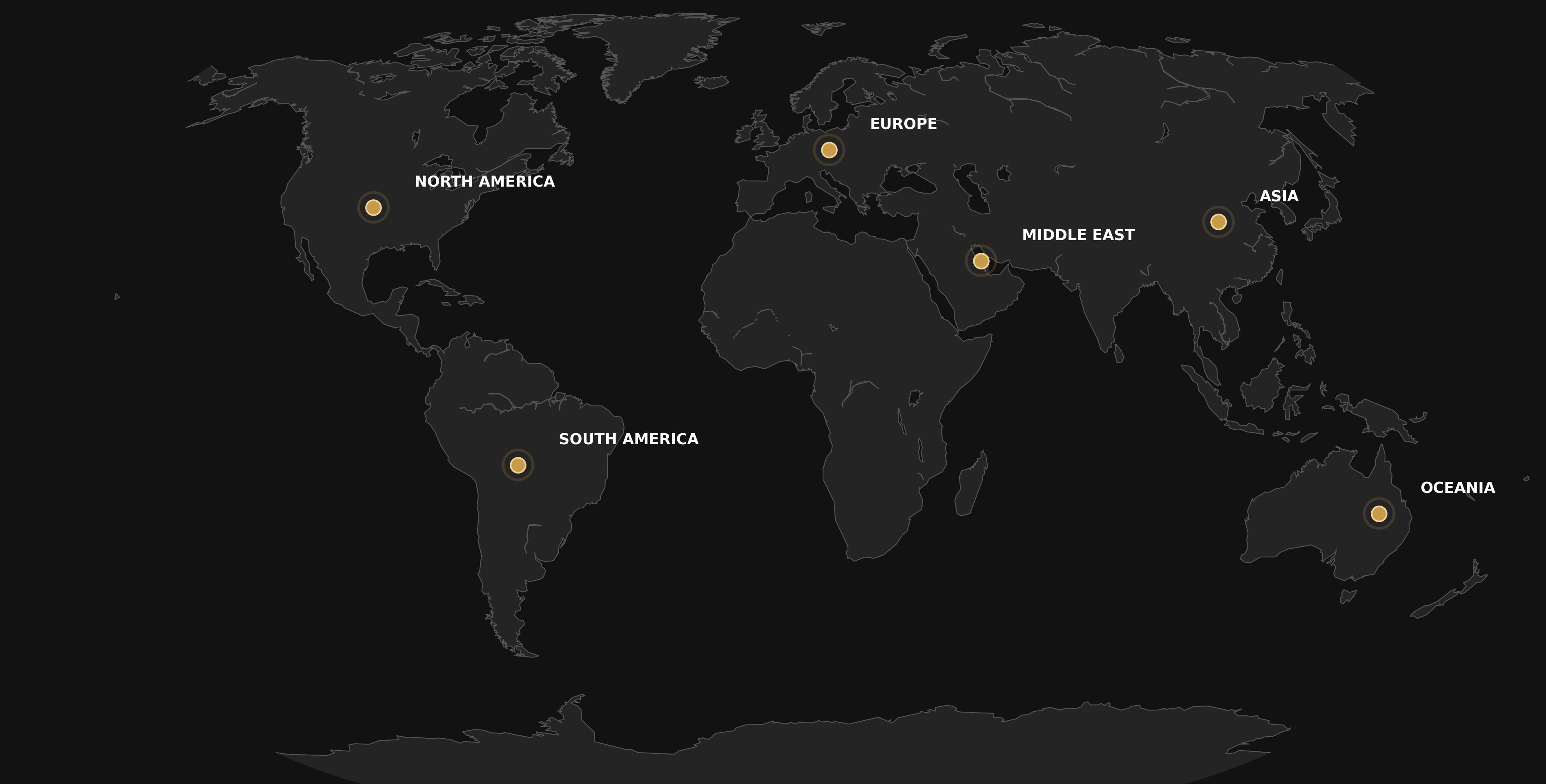 Global partner and export network